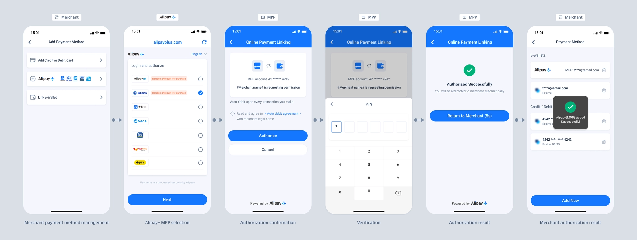 Auto Debit - from Alipay+ doc center