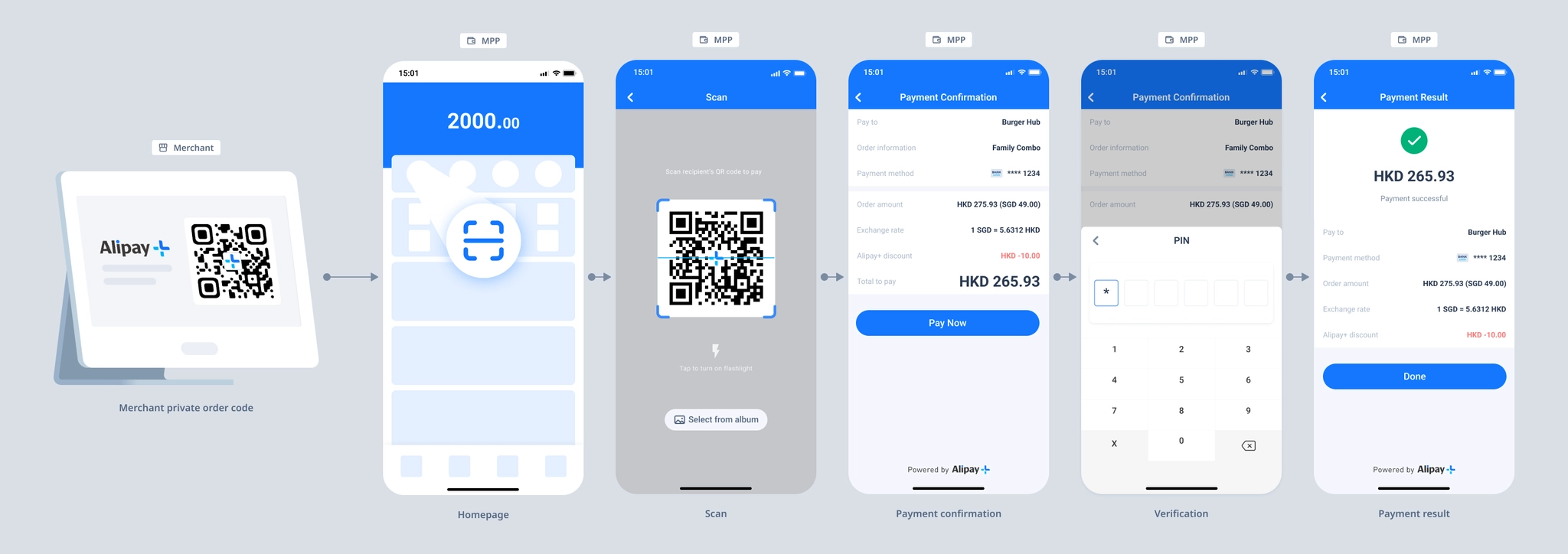 Offline Payment - from Alipay+ doc center